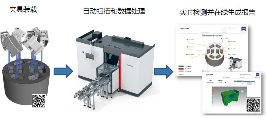 红桥红桥蔡司红桥工业CT